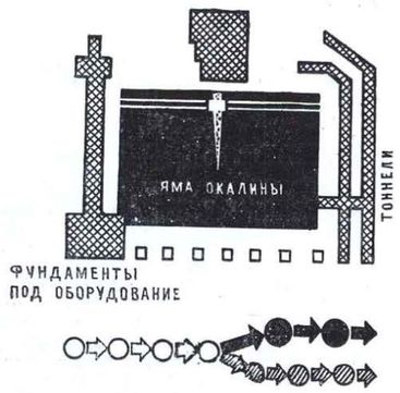 Компьютерные жанры Niz65116